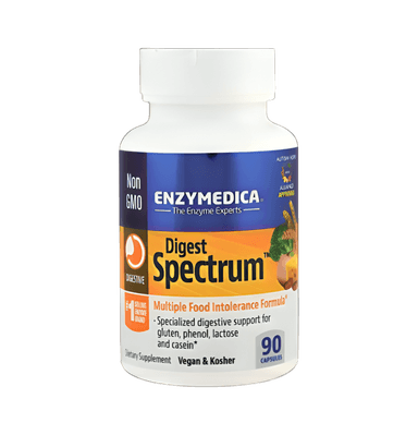 Digest Spectrum