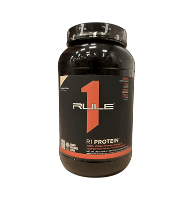 R1 Protein, Birthday Cake