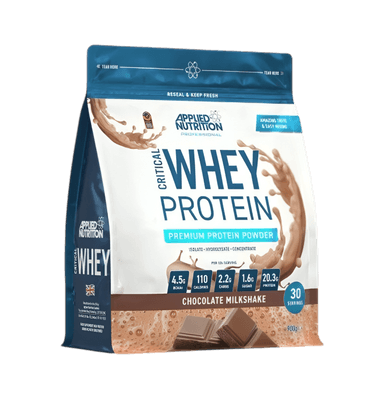 Critical Whey Chocolate Milkshake